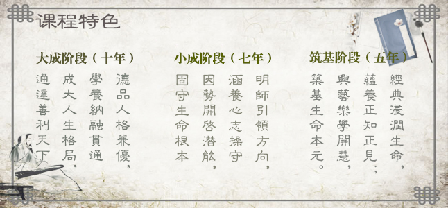 课程特色